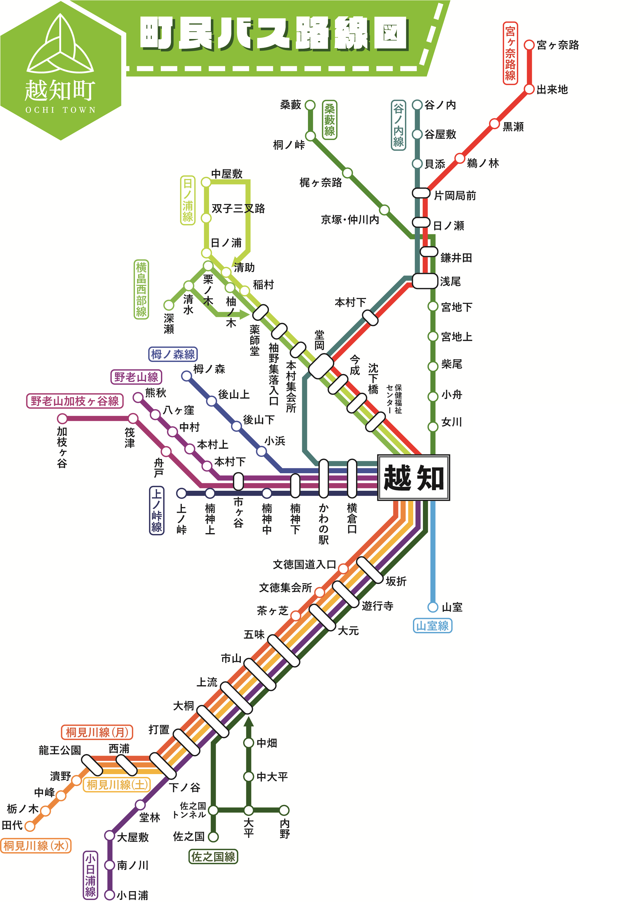 町内バス路線図